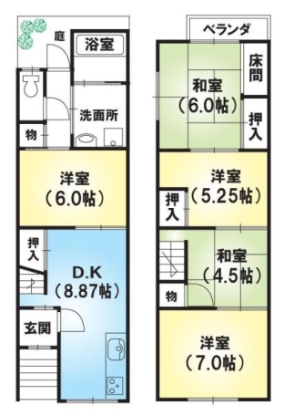 物件画像